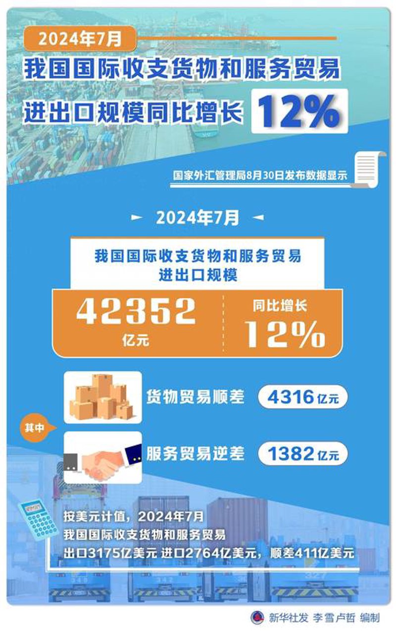 提升品牌知名度：宝源达贸易的网络营销秘籍